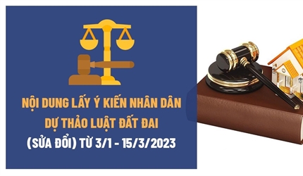 Viện KSND huyện Hoài Đức tham gia góp ý Dự thảo Luật đất đai sửa đổi